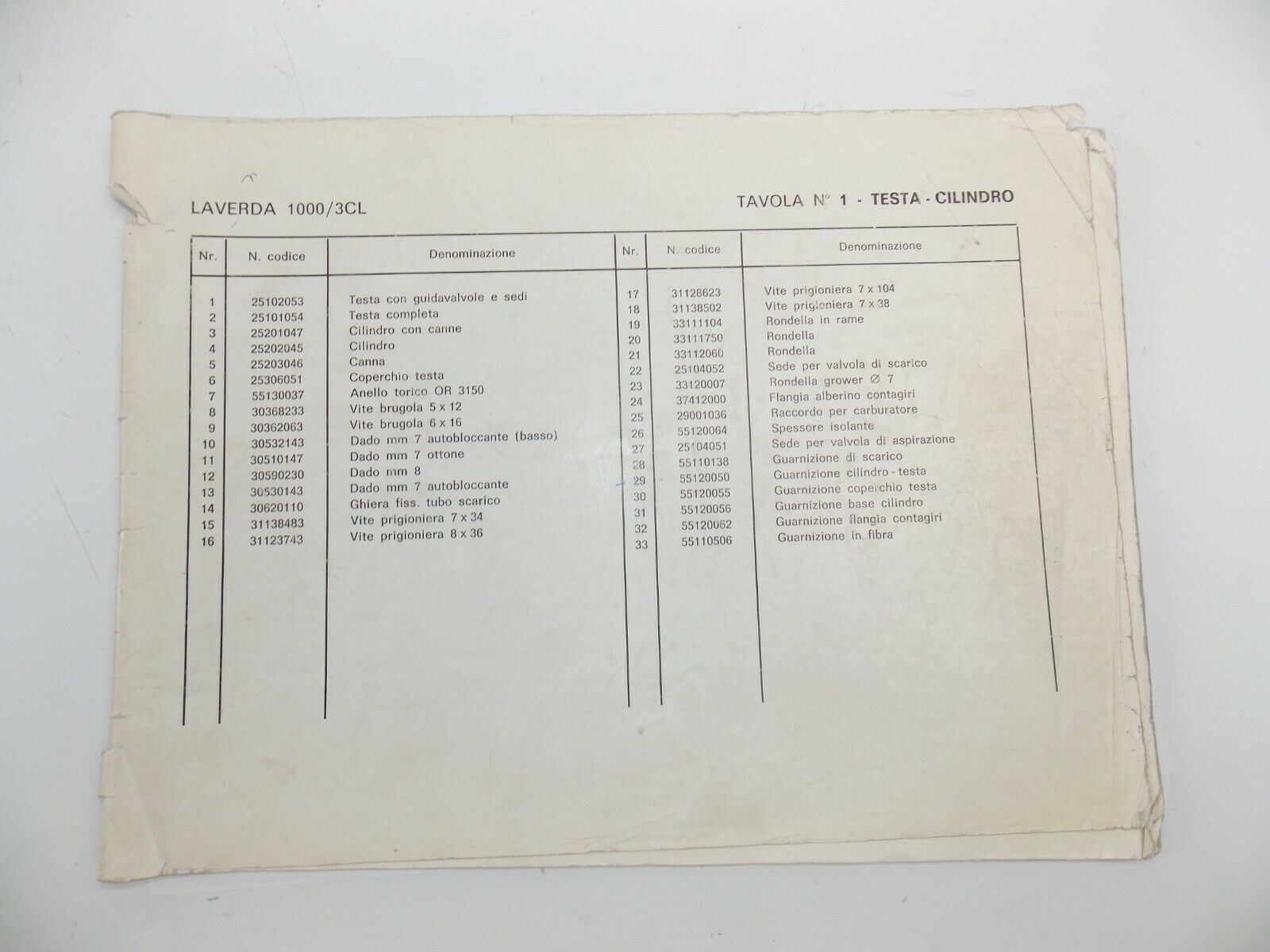 OEM 1970's LAVERDA 1000cc 3 CYL PARTS MANUAL DIAGRAM BOOK MOTOR CHASSIS ITALIAN - MotoRaider