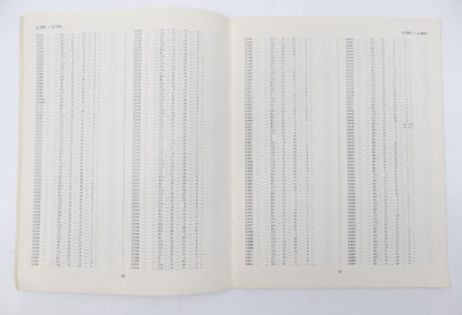 TRIUMPH PARTS MANAGER'S INDEX INCORPORATING 'B' RANGE 'C' RANGE TROPHY 250 1970 - MotoRaider
