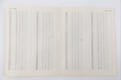 TRIUMPH PARTS MANAGER'S INDEX INCORPORATING 'B' RANGE 'C' RANGE TROPHY 250 1970 - MotoRaider