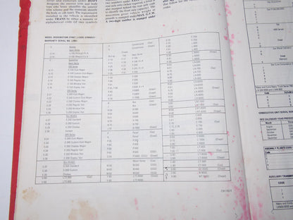 1973 FORD TRUCK WORKSHOP BOOK MANUAL ELECTRICAL BODY F50 ECONOLINE PICKUP E300 - MotoRaider