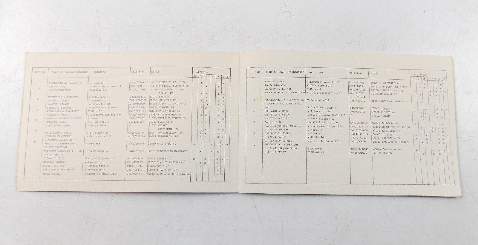 NEW SUZUKI 1970-1980 DEALER LIST BOOKLET  ITALIAN - MotoRaider