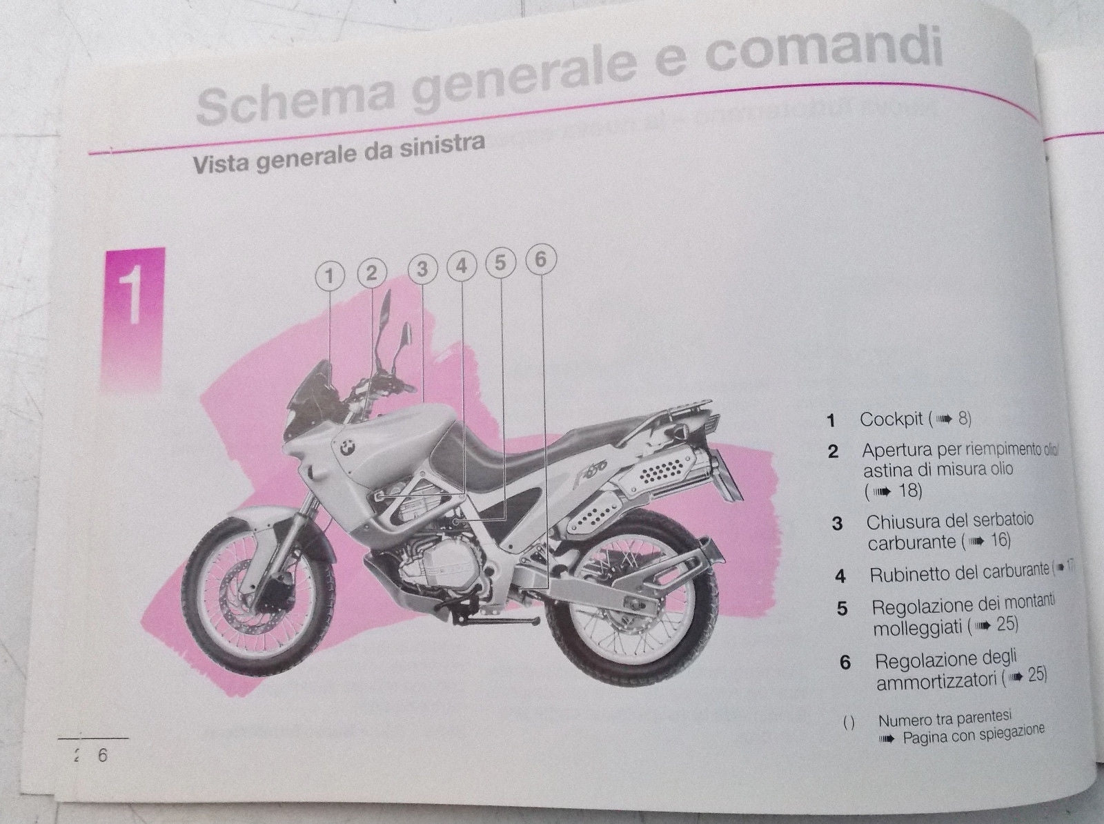 1995 BMW F 650 OWNER MANUAL BOOK USE MAINTENANCE SERVICE TECHNICAL INFO ITALIAN - MotoRaider