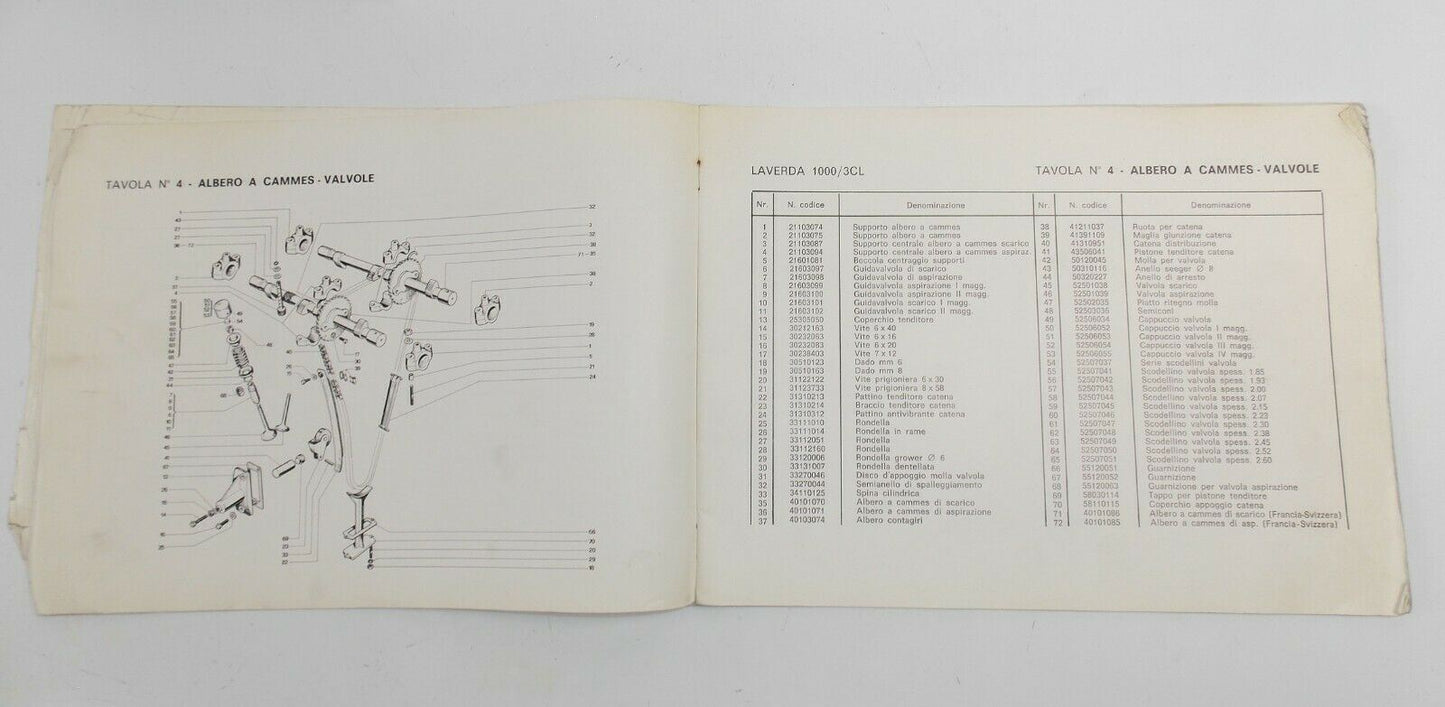 1970's LAVERDA 1000cc 3 CYLINDER PARTS MANUAL DIAGRAM BOOK MOTOR CHASSIS ITALIAN - MotoRaider