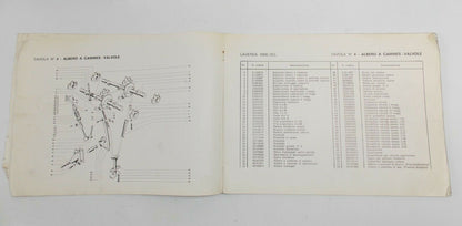 1970's LAVERDA 1000cc 3 CYLINDER PARTS MANUAL DIAGRAM BOOK MOTOR CHASSIS ITALIAN - MotoRaider