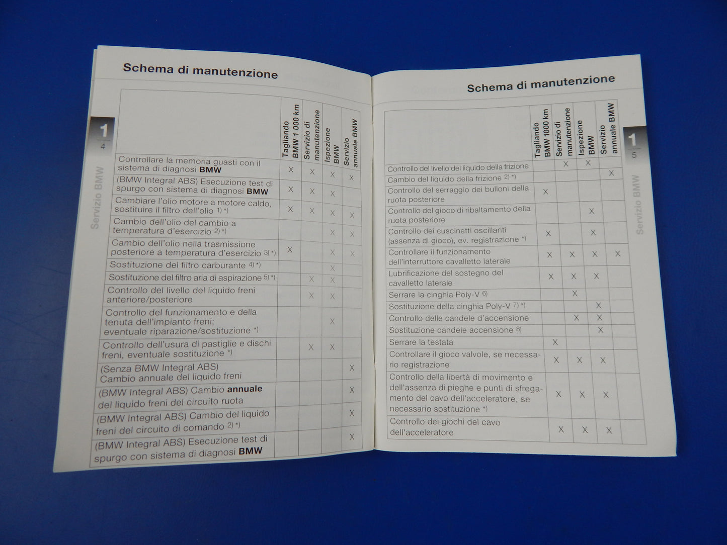 2002 BMW R-850-R R-1150-R OWNER MAINTENANCE MANUAL BOOK LOG ITALIAN VINTAGE - MotoRaider