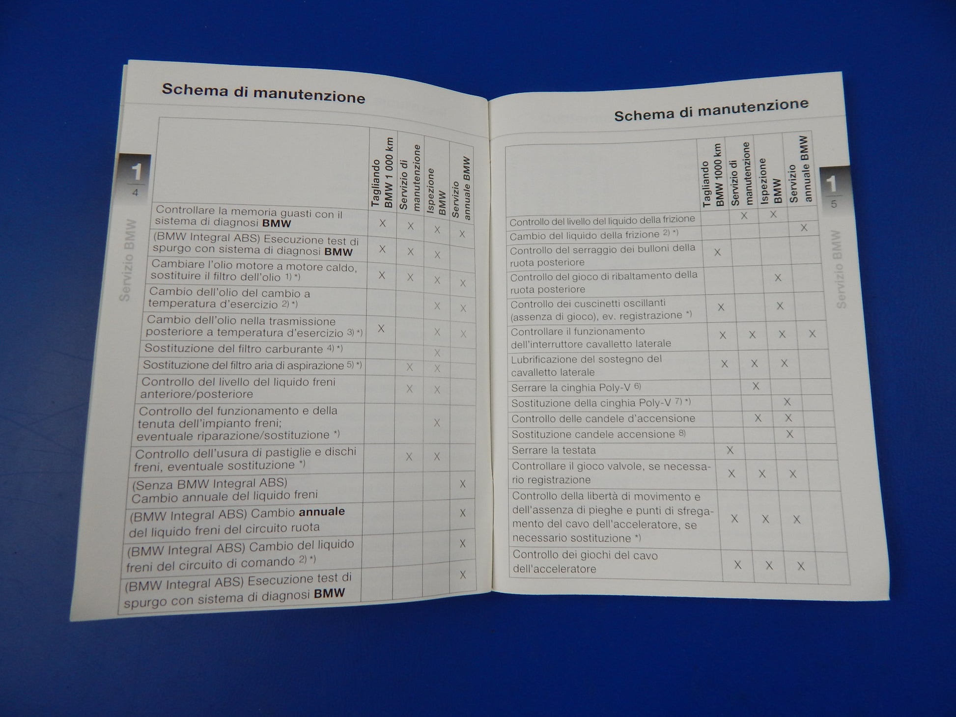 2002 BMW R-850-R R-1150-R OWNER MAINTENANCE MANUAL BOOK LOG ITALIAN VINTAGE - MotoRaider