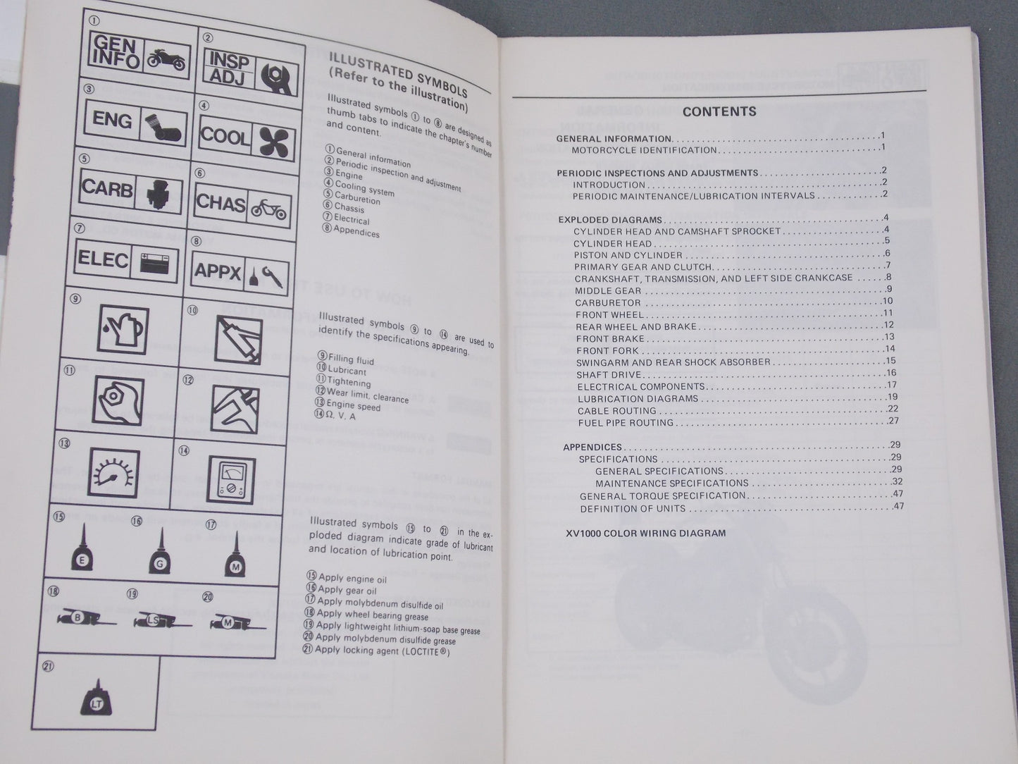 YAMAHA 1986 XV1000 SERVICE INFORMATION MANUALBOOK ENGLISH # 2AE-SE1 - MotoRaider
