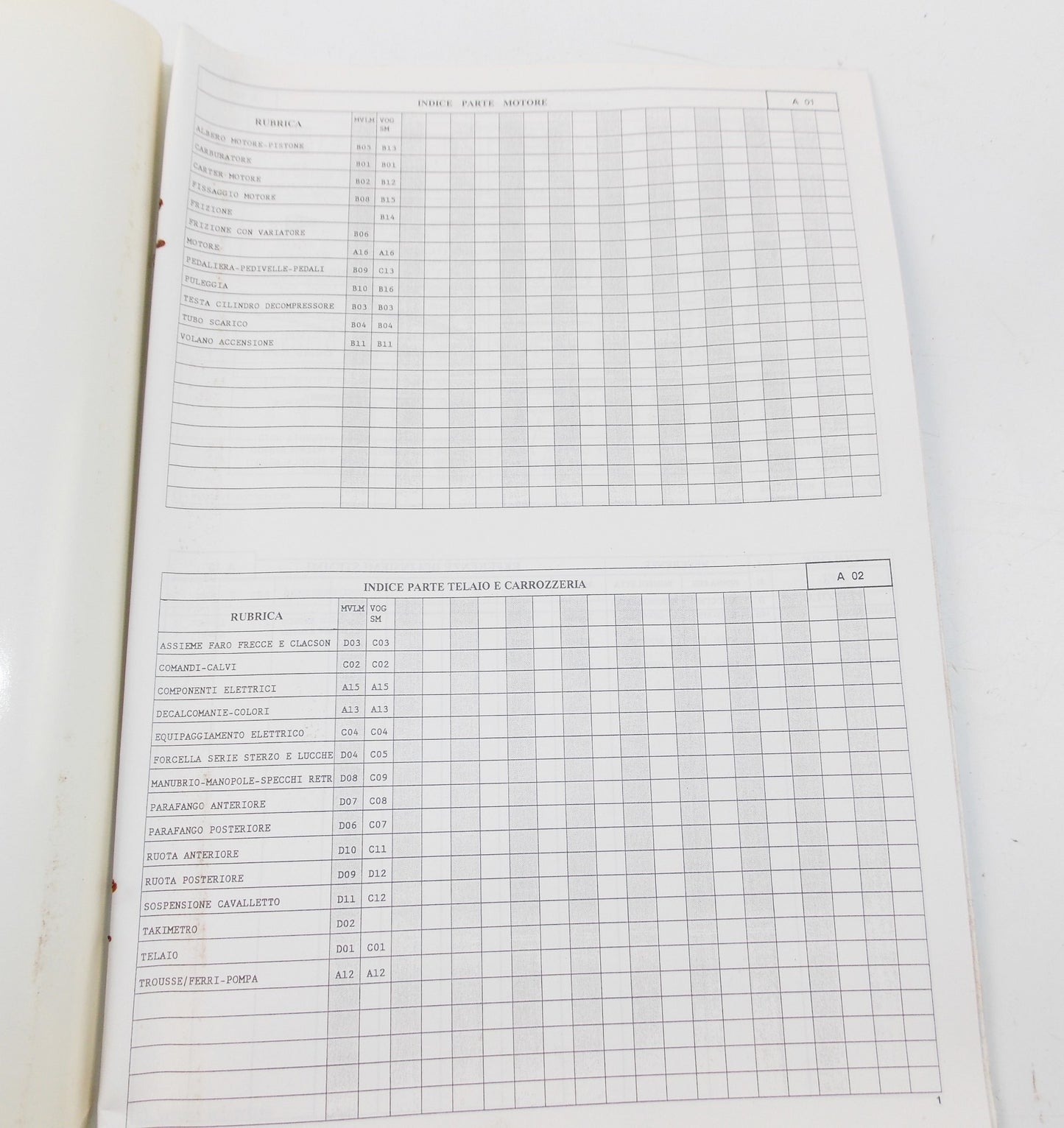 10/1997 PEUGEOT SCOOTER MVLM VOGSM PARTS CATALOG MANUAL BOOK ITALIAN - MotoRaider