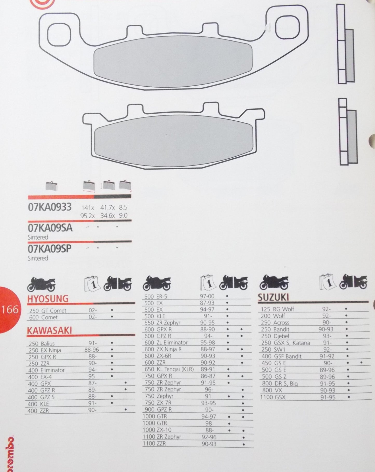NOS OEM BREMBO 1992 125 / 200 FRONT BRAKE PADS 07KA0933 / 09SA / 09SP KAWASAKI - MotoRaider