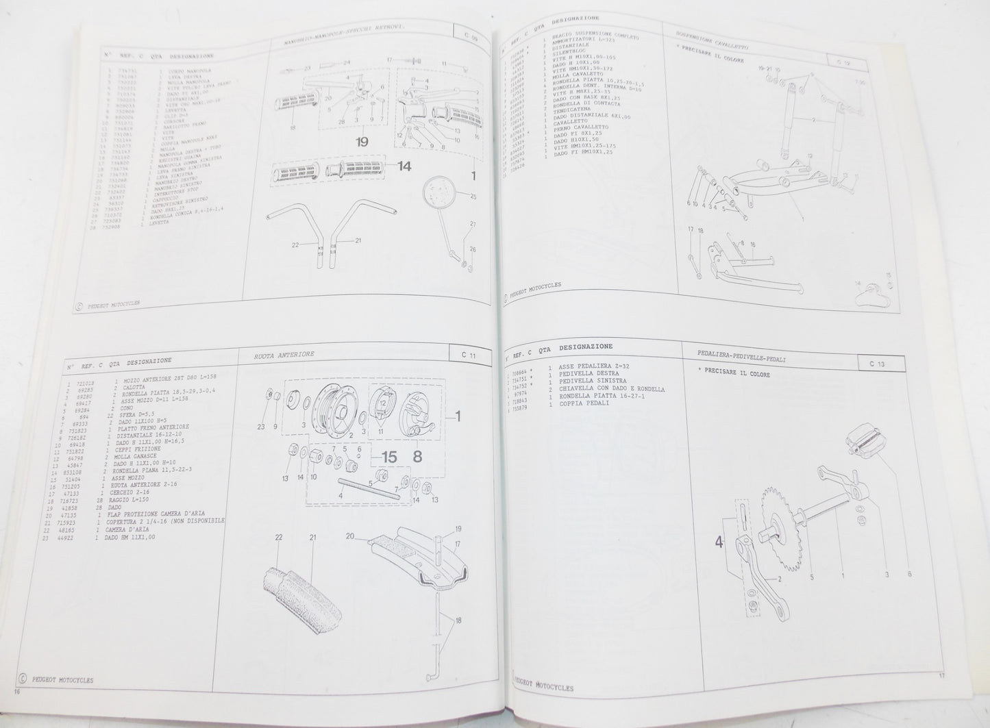 10/1997 PEUGEOT SCOOTER MVLM VOGSM PARTS CATALOG MANUAL BOOK ITALIAN - MotoRaider