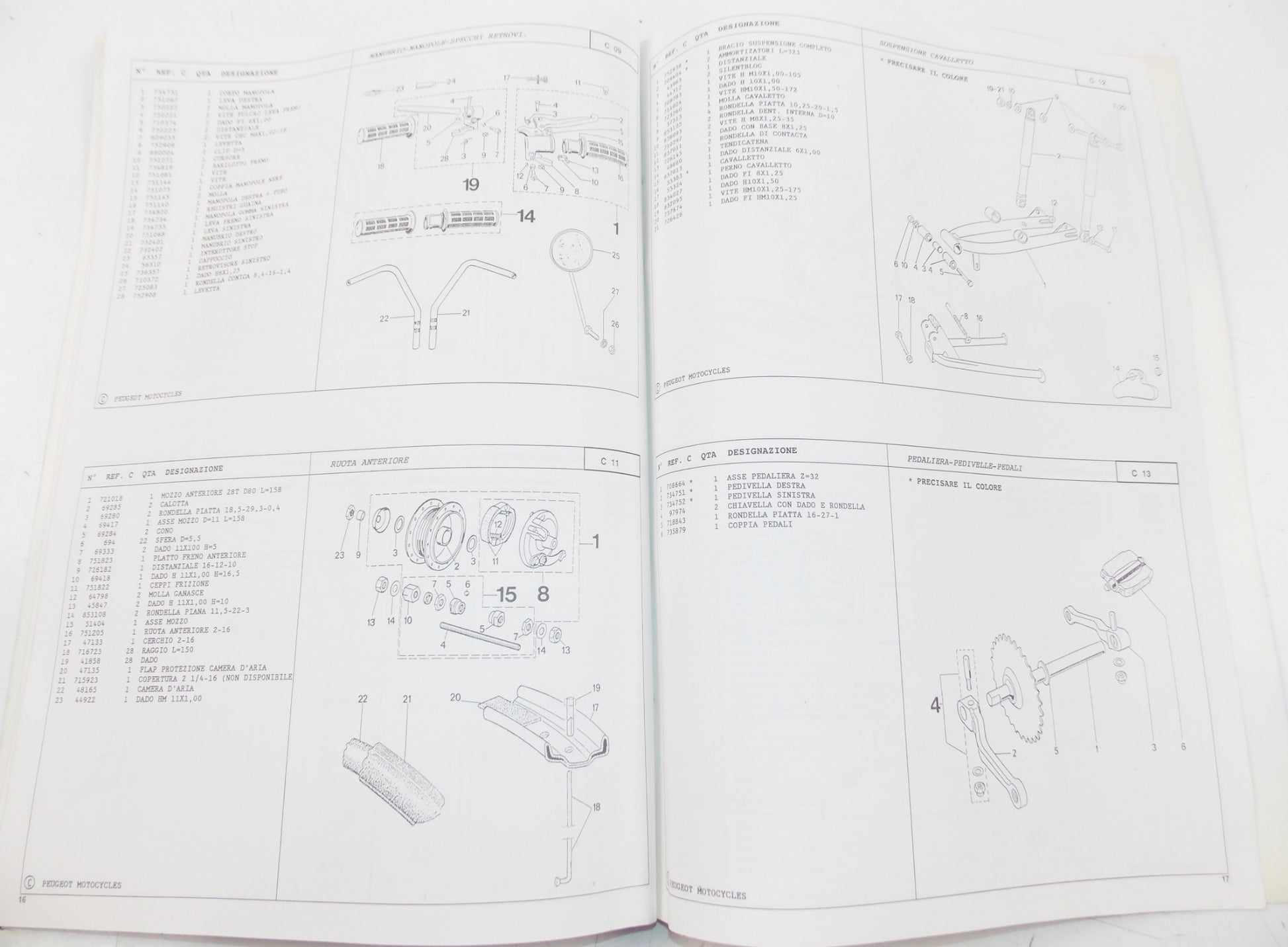 10/1997 PEUGEOT SCOOTER MVLM VOGSM PARTS CATALOG MANUAL BOOK ITALIAN - MotoRaider