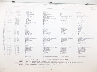 BSA BOOK SPARES MANUAL B44 VICTOR ENDURO 1966 ENGLISH FRENCH GERMAN SPANISH - MotoRaider