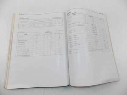 06/1982 SERVICE DATA MANUAL SUZUKI 4 STROKE BIKES ENGLISH 99510-01821-01E - MotoRaider