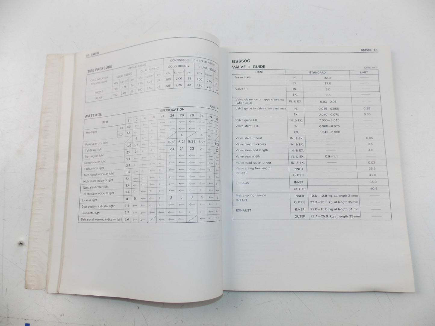06/1982 SERVICE DATA MANUAL SUZUKI 4 STROKE BIKES ENGLISH 99510-01821-01E - MotoRaider