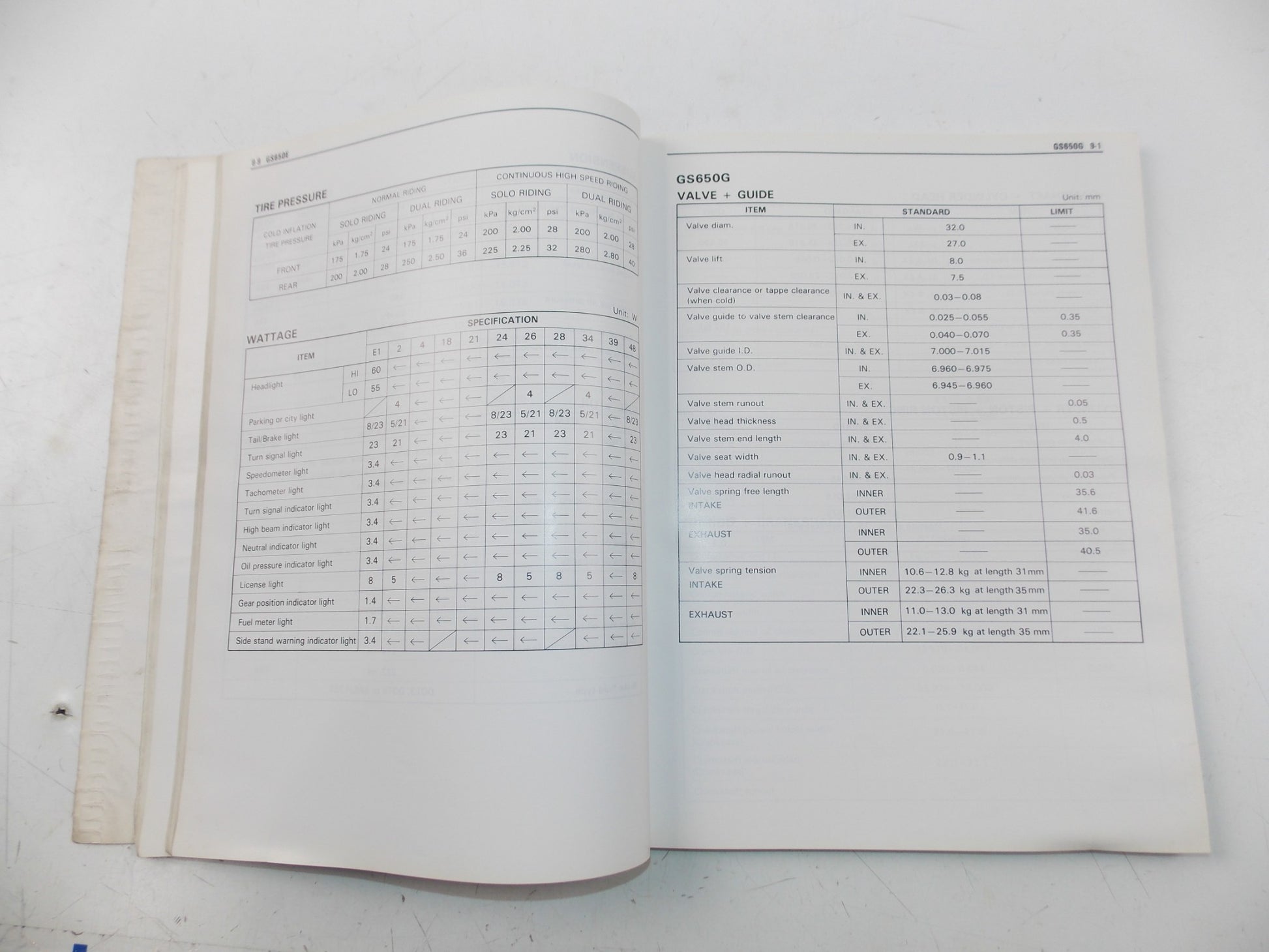 06/1982 SERVICE DATA MANUAL SUZUKI 4 STROKE BIKES ENGLISH 99510-01821-01E - MotoRaider