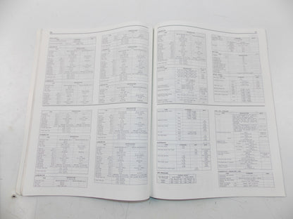 03/1991 SERVICE DATA MANUAL BOOK SUZUKI 4 & 2 STROKE MOTORCYCLES 99510-01910-01E - MotoRaider