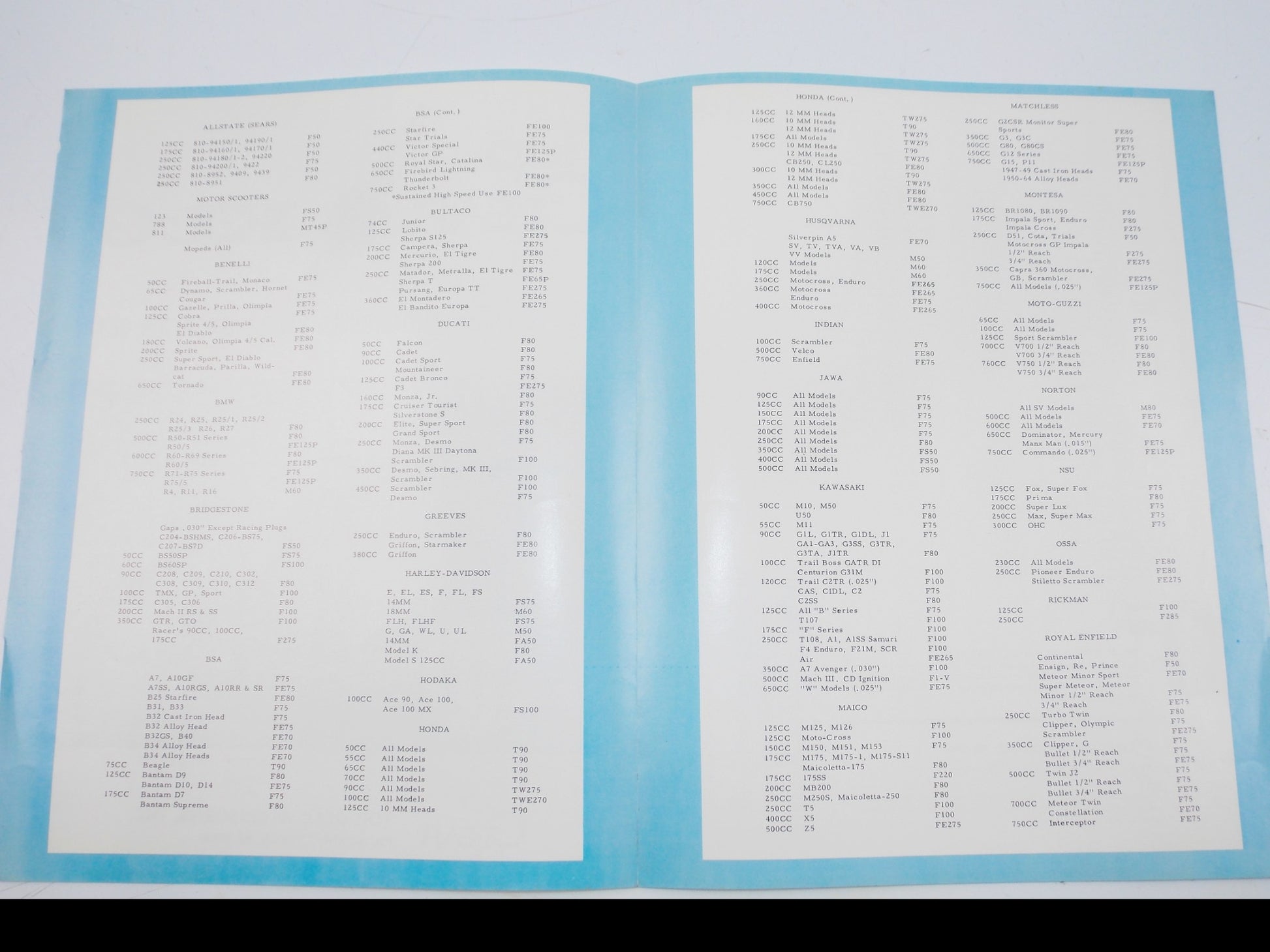 TOP GEAR K.L.G SPARK PLUGS MOTORCYCLE RECOMMENDATION CHART ACCESSORIES CATALOG - MotoRaider