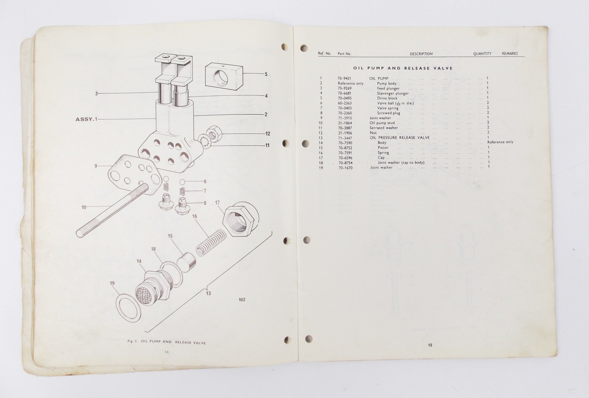 TRIUMPH 1974 BONNEVILLE 750-TI40V/TIGER 750-TR7RV REPLACEMENT PARTS CATALOGUE - MotoRaider