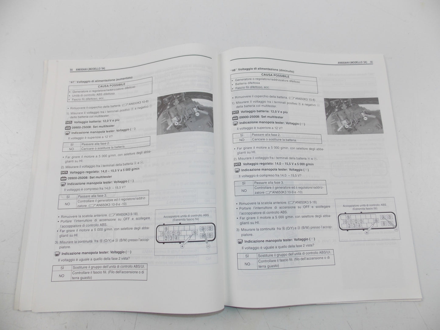 12/2003 SUPPLEMENT SERVICE MANUAL CATALOG SUZUKI AN650/A ITALIAN 99501-36100-01B - MotoRaider