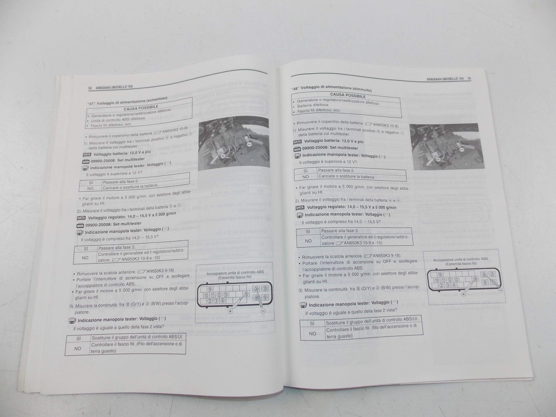 12/2003 SUPPLEMENT SERVICE MANUAL CATALOG SUZUKI AN650/A ITALIAN 99501-36100-01B - MotoRaider