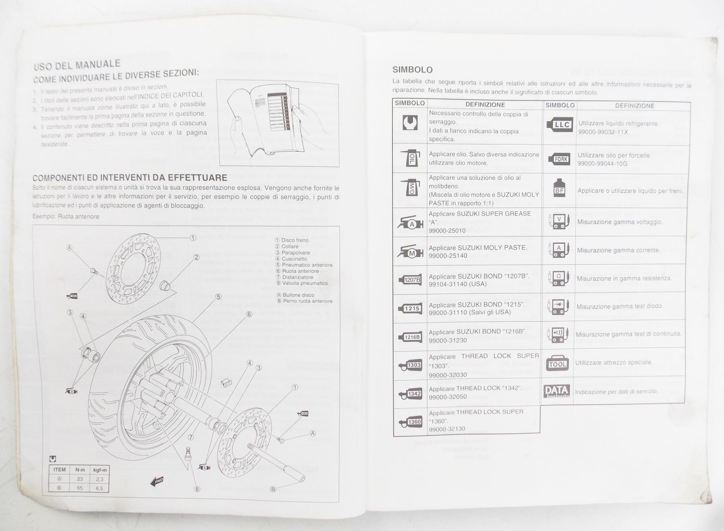 2002 SUZUKI AN650 SERVICE MANUAL MAINTENANCE REPAIR BOOK ITALIAN 99500-36110-01B - MotoRaider