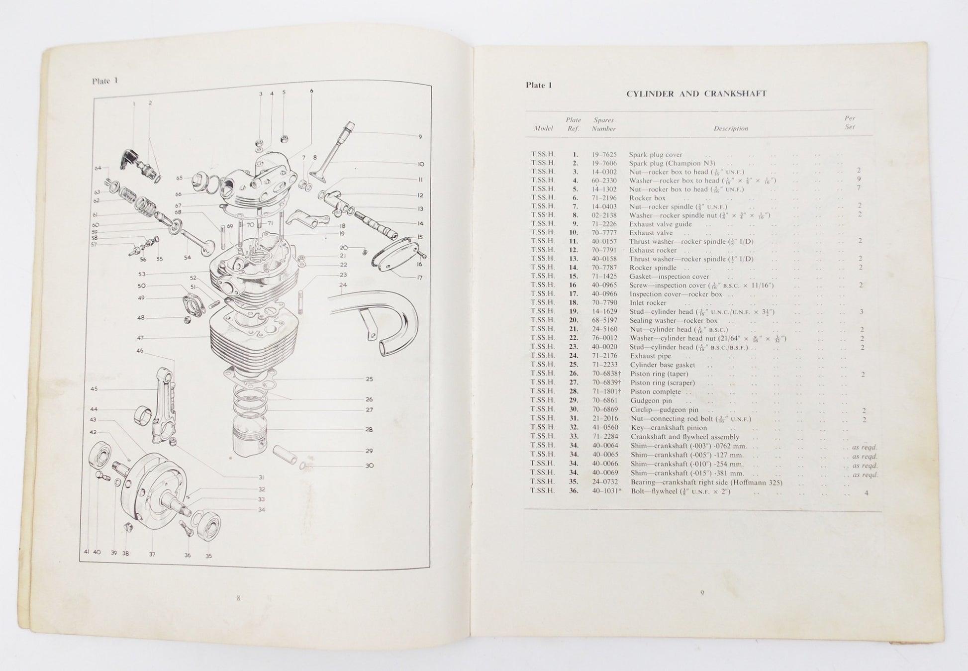 1971 ORIGINAL BSA 250cc REPLACEMENT SPARE PARTS LIST B25SS B25T VICTOR 00-5720 - MotoRaider