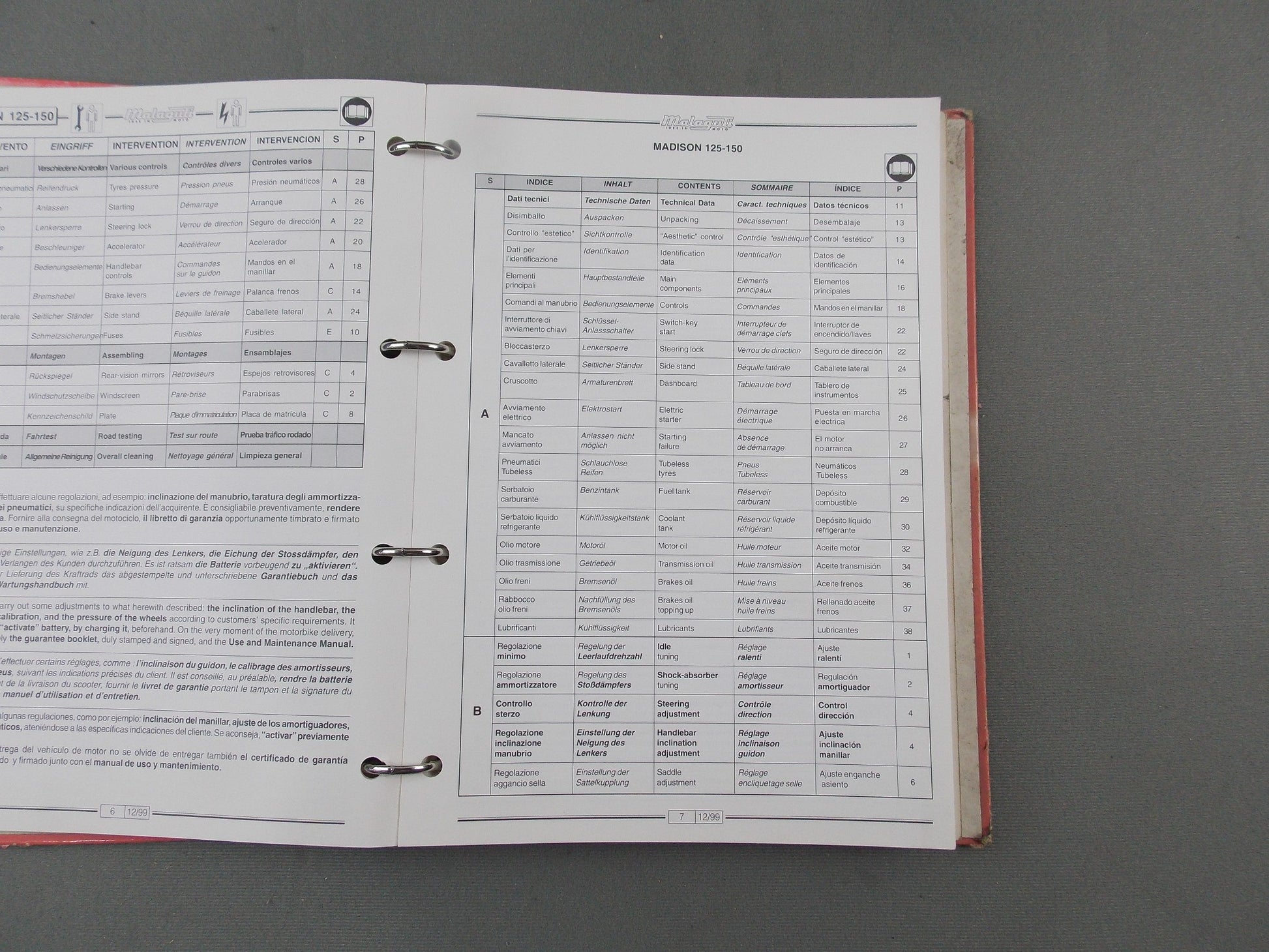 MALAGUTI MADISON 1999-2012 125/150/250 WORKSHOP MANUAL GERMAN ITALIAN ENGLISH - MotoRaider