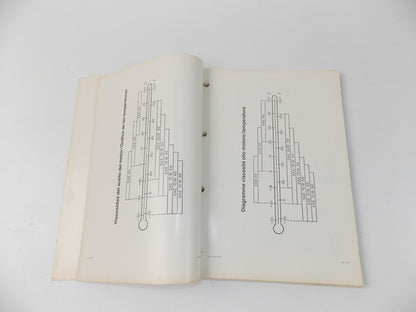 1980 BMW R45/R65 REPAIRING BOOK DEALER MANUAL FRENCH ITALIAN SPANISH DUTCH - MotoRaider